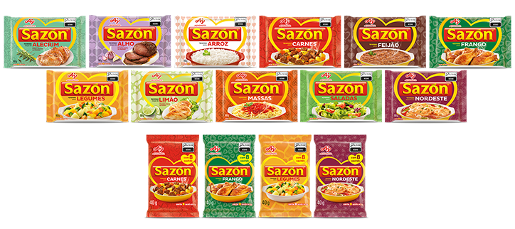Produtos Participantes