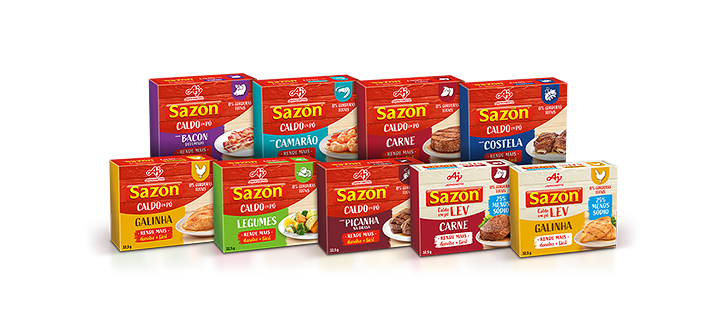 Produtos Participantes